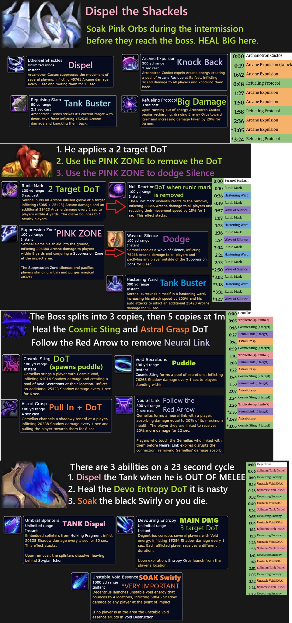 Bancal del Magíster